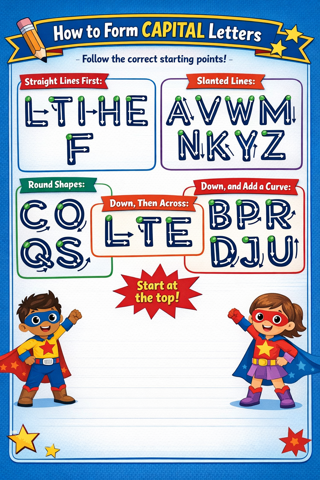 Capital Letters Photo of how to write capital letters